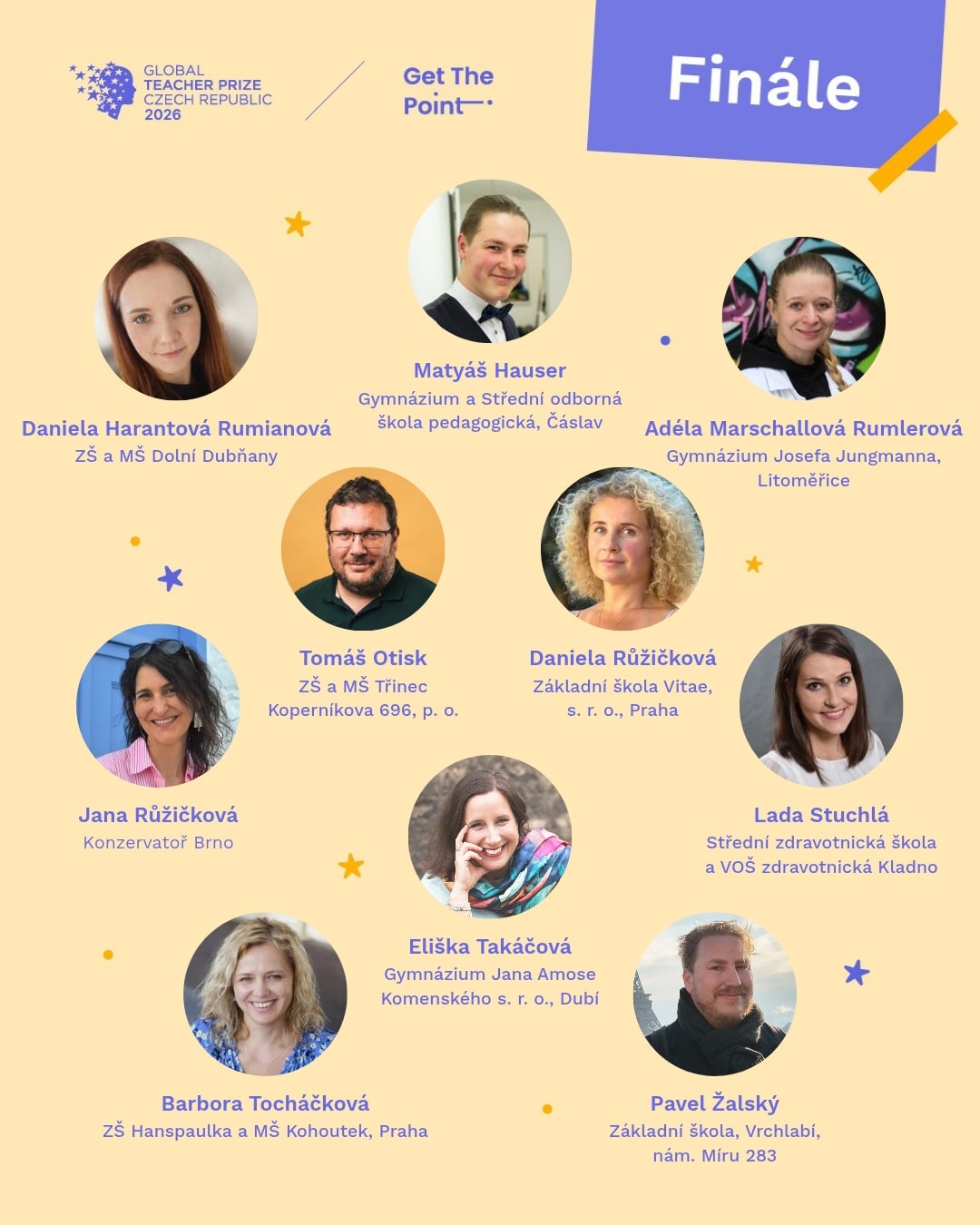Global Teacher Prize Czech Republic